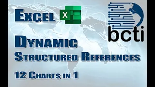 Excel - Dynamic Structured References