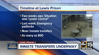 AZ Department of Corrections moving inmates out of Lewis Prison