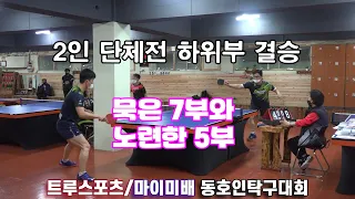 트루스포츠/마이미배 동호인탁구대회 단체전 결승 1단식 류준현(5) vs 조세현(7)