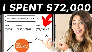 I Spent Over $72,000 on Etsy Ads and this Happened...