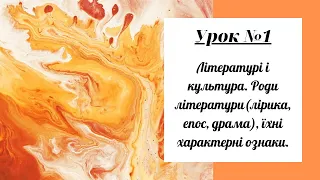 Урок №1. Література і культура. Роди літератури (лірика, епос, драма), їхні характерні ознаки.