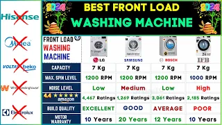 Best Front Load Washing Machine 2024⚡LG vs Samsung vs Bosch vs IFB Front Load Washing Machine India