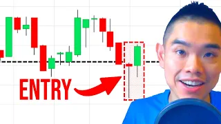 Candlestick Trading Strategy To Profit In Bull And Bear Markets