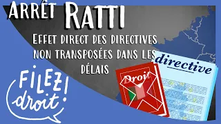 Arrêt Ratti, effet direct des directives, CJCE, 5 avril 1979