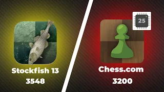 Stockfish 13 vs Chess.com [Maximum (3200) Level 25]