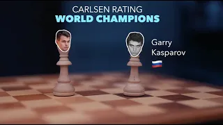 Magnus Carlsen ranks Garry Kasparov