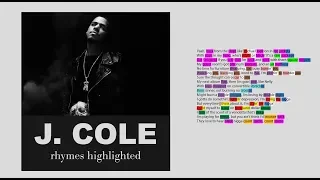 J. Cole on Hell's Kitchen - Lyrics, Rhymes Highlighted (087)