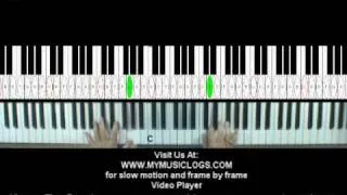 How to Play Yiruma - Time Forgets - Piano - Tutorial