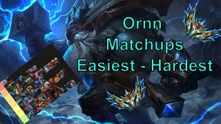 Ornn Matchups Ranked Easiest To Ban Worthy | Makkro