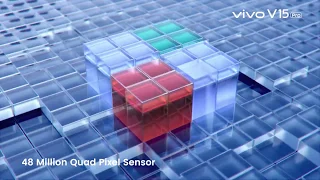 Vivo V15 Pro | 48 Million Quad Pixel Sensor