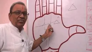 PALMISTRY PART   22 IN HINDI