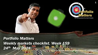 Weekly markets checklist. Week 159. 24th May 2024