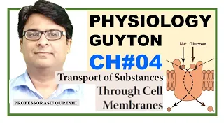 Chp#4 Guyton Physio | Transport of Substances Through Cell Membranes | Guyton | Dr Asif Lectures