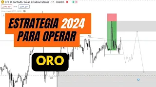 ESTRATEGIA para ORO con alta EFECTIVIDAD  I  Trading Institucional