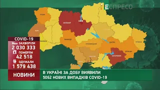 Коронавірус в Україні: статистика за 26 квітня