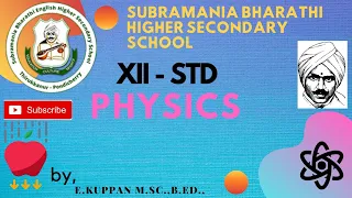 XII STD - PHYSICS - UNIT : 6 - POLARISING ANGLE - BREWSTER'S LAW