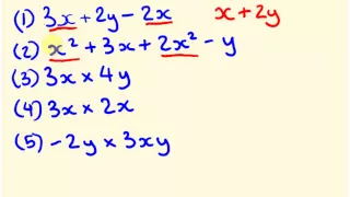 Algebra Introduction - the basics