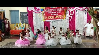 chinni chinni aasha dance performed by nursary kids