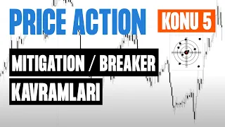 KONU 5 : BREAKER & MITIGATION KAVRAMLARI | (MSB ve CHoCH FARKI)