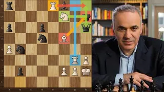Garry Kasparov's AMAZING Calculations! [Everything Explained!]