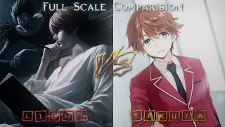 Light Yagami vs Takuya Yagami | Full Scale Comparision