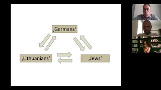 History of the Shoah and Politics of History in Post-Communist Lithuania