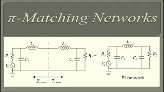 Pi Matching Network