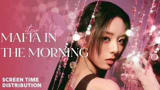 ITZY (있지) - MAFIA In The Morning (마.피.아. In the morning) | Screen Time Distribution