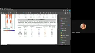 Decoding Your Scan Results