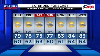 Southwest, Central Virginia Weather | 5 p.m. - Wednesday, May 15, 2024