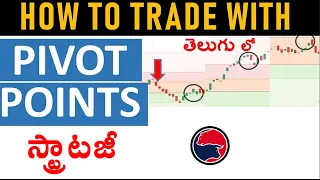 Pivot Points స్ట్రాటజీ (TELUGU) | INTRADAY TRADING