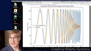 Arduino Filter Demos