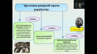 Розділ 4. Урок 6. Громадсько- політичне життя.  Масові репресії в Україні.