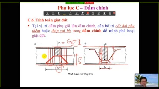 BTCT2 - Dạy trực tuyến buổi 6 (Phần 3)