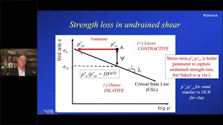 Evaluation of Flow Liquefaction and Liquefied Strength Using CPT - An Update: Peter Robertson