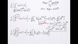 Derivatives of Integrals (w/ Chain Rule)