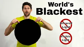 IR Flock Sheet—The Darkest Material in The World Absorbs Over 99.5% of Visible And Infrared Light