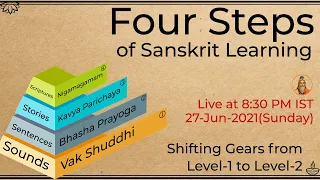 Four Steps of Sanskrit Learning - Learn Sanskrit From The Sanskrit Channel