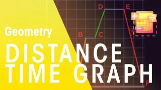 Distance Time Graphs | Geometry | Maths | FuseSchool