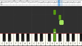 Don't Be So Shy (Filatov & Karas Remix) - Imany (instrumental version + melody tutorial)