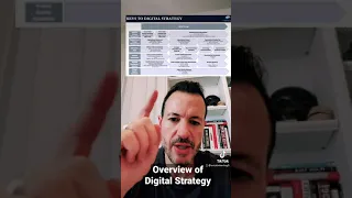 Intro to Digital Strategy | Key Components of Digital Transformation Strategy
