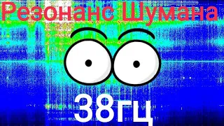 Активная Частота Шумана Резонанс обзор на 28,1,2021 и 27,1,2021 год разные страны(разные графики)