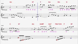 [반주기악보] 낭만에 대하여 / 최백호(김호중) | 알토색소폰 MR (AltoSax Backing Track)