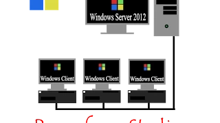 How to connect a client pc to a server running Windows Server 2012