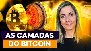 SEGUNDA CAMADA do Bitcoin: Liquid Network, RSK, RGB, ARK e Lightning, GUIA dos protocolos L2 no BTC