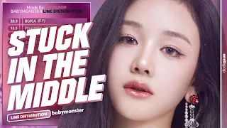 BABYMONSTER - Stuck In The Middle (7 ver.) | Line Distribution