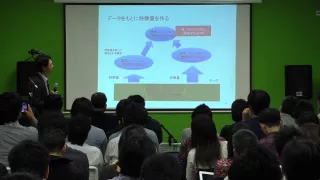 『人工知能は人間を超えるか ディープラーニングの先にあるもの』松尾豊東京大学准教授セッション