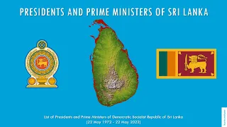 List of Presidents and PMs of Sri Lanka (1972-2022) with "Sri Lanka Matha" National Anthem