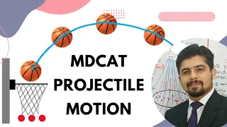 Projectile motion MDCAT crash course