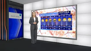 Погода в Караганде на 7 дней 8 апреля - 14 апреля 2023 год
